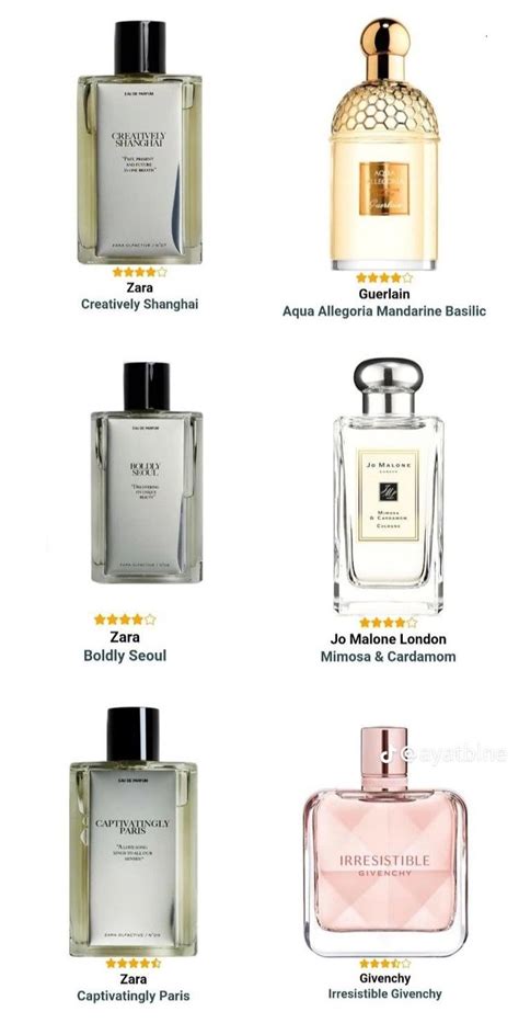 best dossier dupes|dossier perfume fragrantica best sellers.